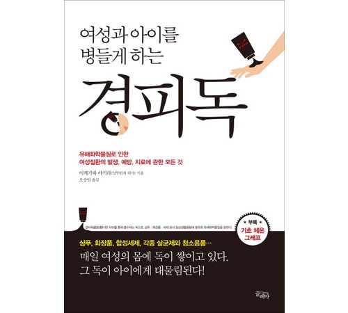 경피독을 유발할 수 있는 화장품 성분