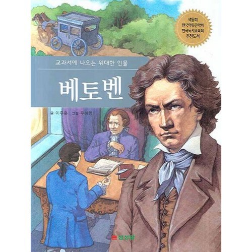 베토벤, 삼성당