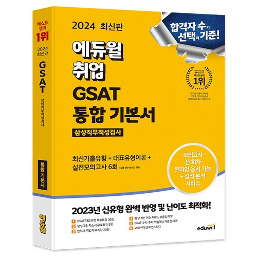 gsat