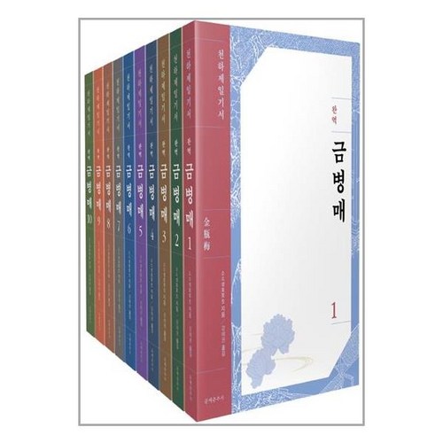 금병매