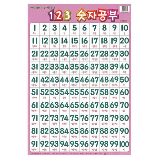123 숫자공부 벽보