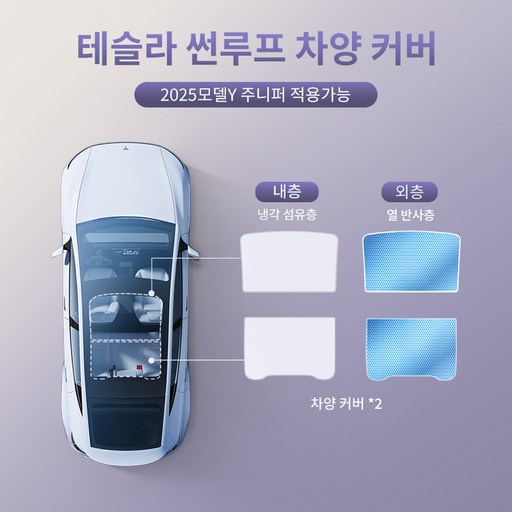 YZ 테슬라 선루프 선쉐이드 마그네틱 흡착 천장 햇빛가리개 선쉐이드 엔테리어 악세사리