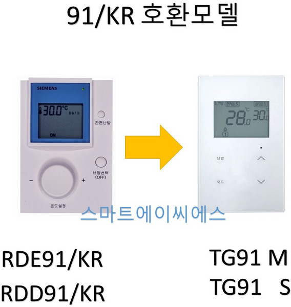 지멘스 온도조절기 RDE91 거실 RDD91 각실 /KR 터치식 호환제품 국내생산, 각방용(RDD91/KR)