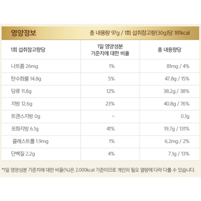페레로로쉐 페레로 콜렉션 9개입, 97g, 6개