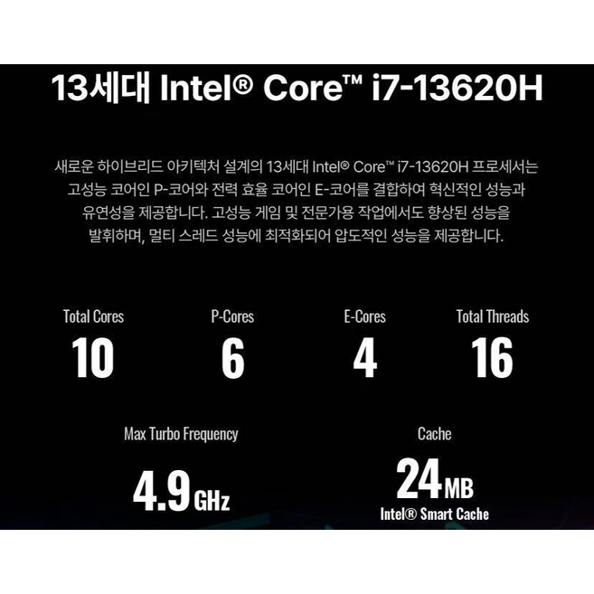 에이서 2024 니트로 V 15 코어i7 인텔 13세대 지포스 RTX 4050 ANV15-51-7336, 블랙, 512GB, 16GB, Free DOS