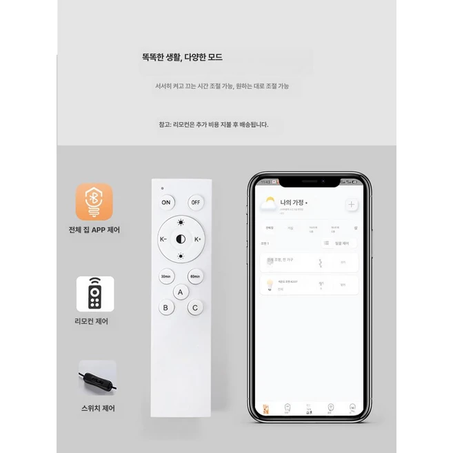 스마트 APP 제어 식물 성장 조명 식물재배기 씨앗키트홀더 틔운미니용씨앗 lg틔움미니, 대형 클립 조절형
