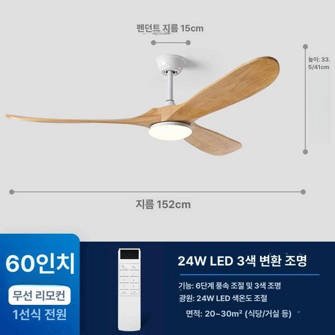 추천3 빈티지선풍기