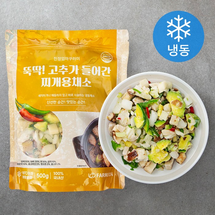 친정엄마꾸러미 뚝딱! 고추가 들어간 찌개용 채소 (냉동), 500g, 1개 대표 이미지 - 냉동 채소 추천