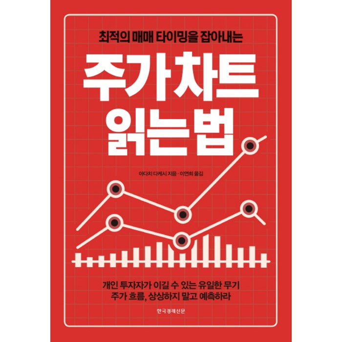 최적의 매매 타이밍을 잡아내는 주가차트 읽는 법, 한국경제신문 대표 이미지 - 차트 분석 추천