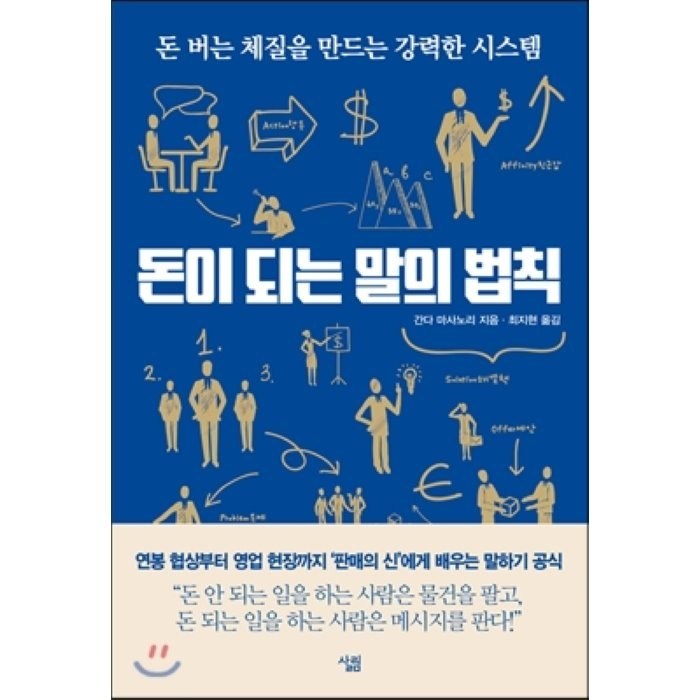 돈이 되는 말의 법칙, 살림 대표 이미지 - 말 잘하는 법 추천