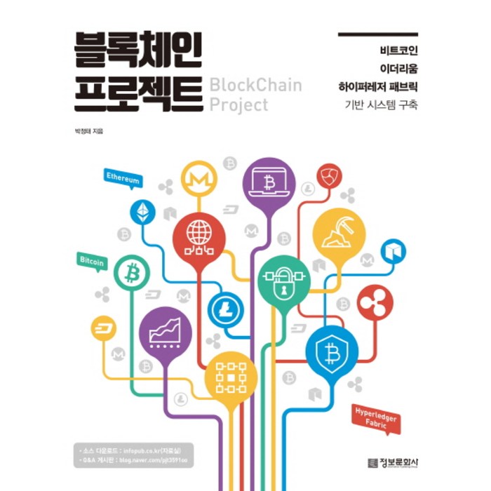 블록체인 프로젝트(BlockChain Project):비트코인 이더리움 하이퍼레저 패브릭 기반 시스템 구축 대표 이미지 - 이더리움 책 추천