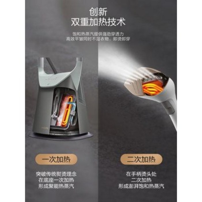 휴대용스팀 미니다리미 무선 필립스 슈퍼스트레치 가정용 GC628 스틱 스탠드 스팀살균