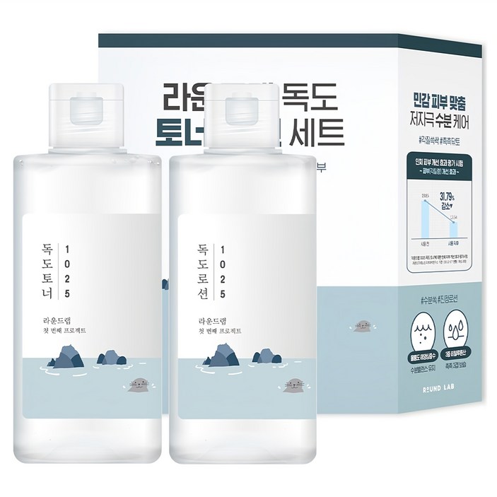 라운드랩 독도 토너 200ml + 로션 200ml 세트
