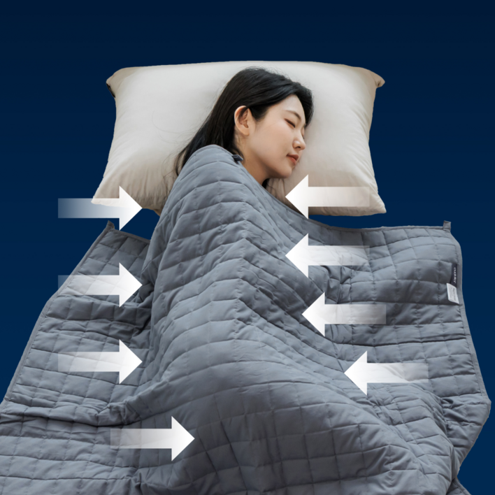 커들러 가중이불 무거운 이불 멜라토닌 무게 중력 수면 숙면 처방 이불 담요