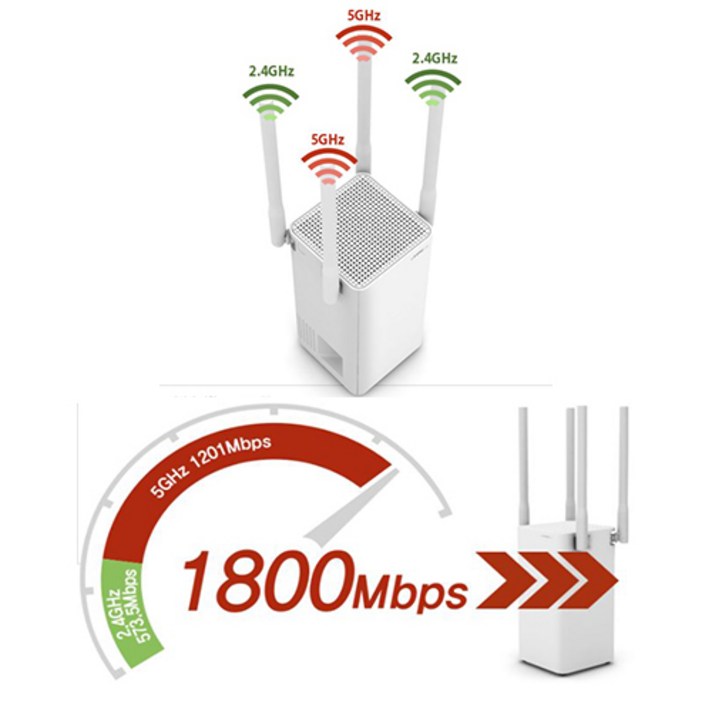 AX2004M 5기가 인터넷유무선 공유기 Wifi 최대 1800Mbps 5GIGA 무선랜 하드웨어 NAT기가비트 가속내장 기가비트 유무선공유기