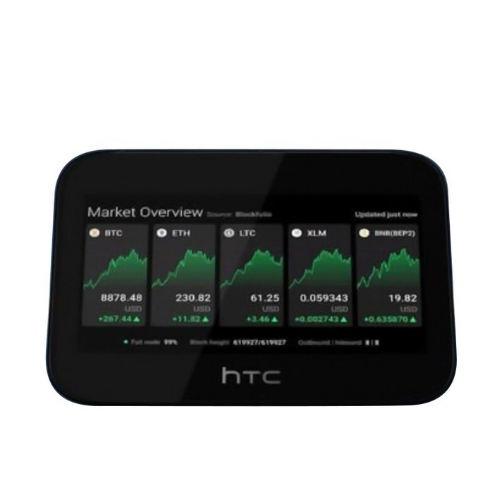 라우터 HTC 5G 2.63Gbps 허브 WiFi 라우터 N41 모바일 Mifi Cat20 허브7660mAh 배터리 포함
