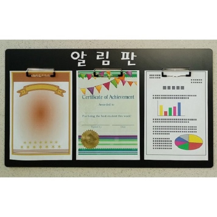 알림판 게시판, Formax 