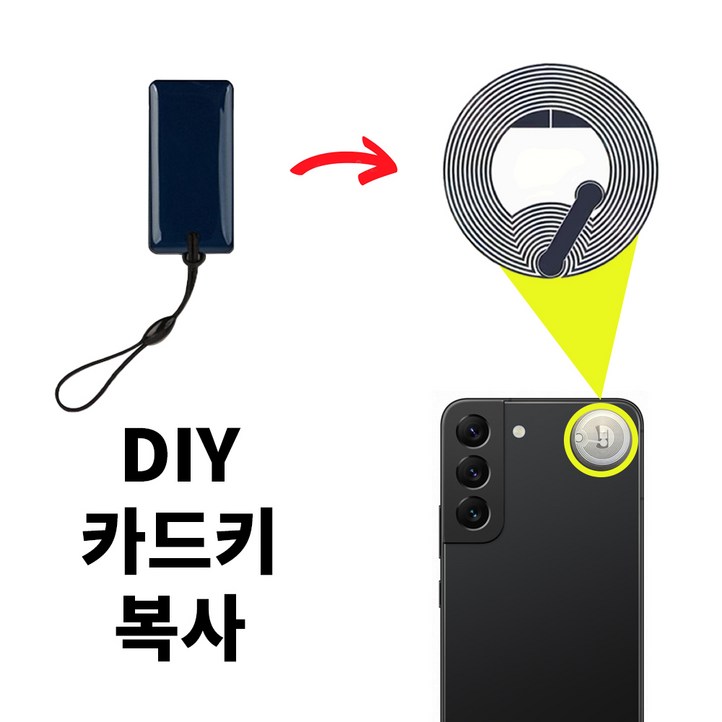 모두키 CUID 스티커형 카드키 복사 RFID NFC 태그 공동현관 음식물쓰레기 분실방지, 1개, 1 일반용비금속에만부착가능 모두키 CUID 스티커형 카드키 복사 RFID NFC 태그 공동현관 음식물쓰레기 분실방지, 1개, 1 일반용비금속에만부착가능
