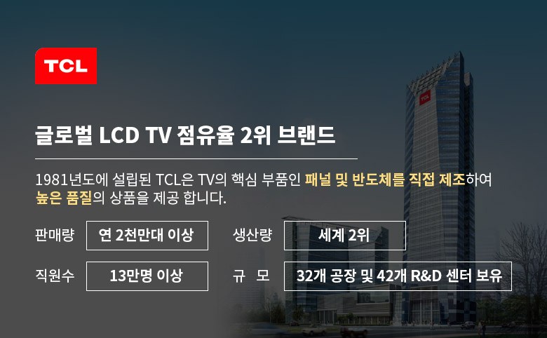 TCL QLED 안드로이드 11 게이밍 TV140cm/55인치 · 55C745 · 스탠드형 · 방문설치