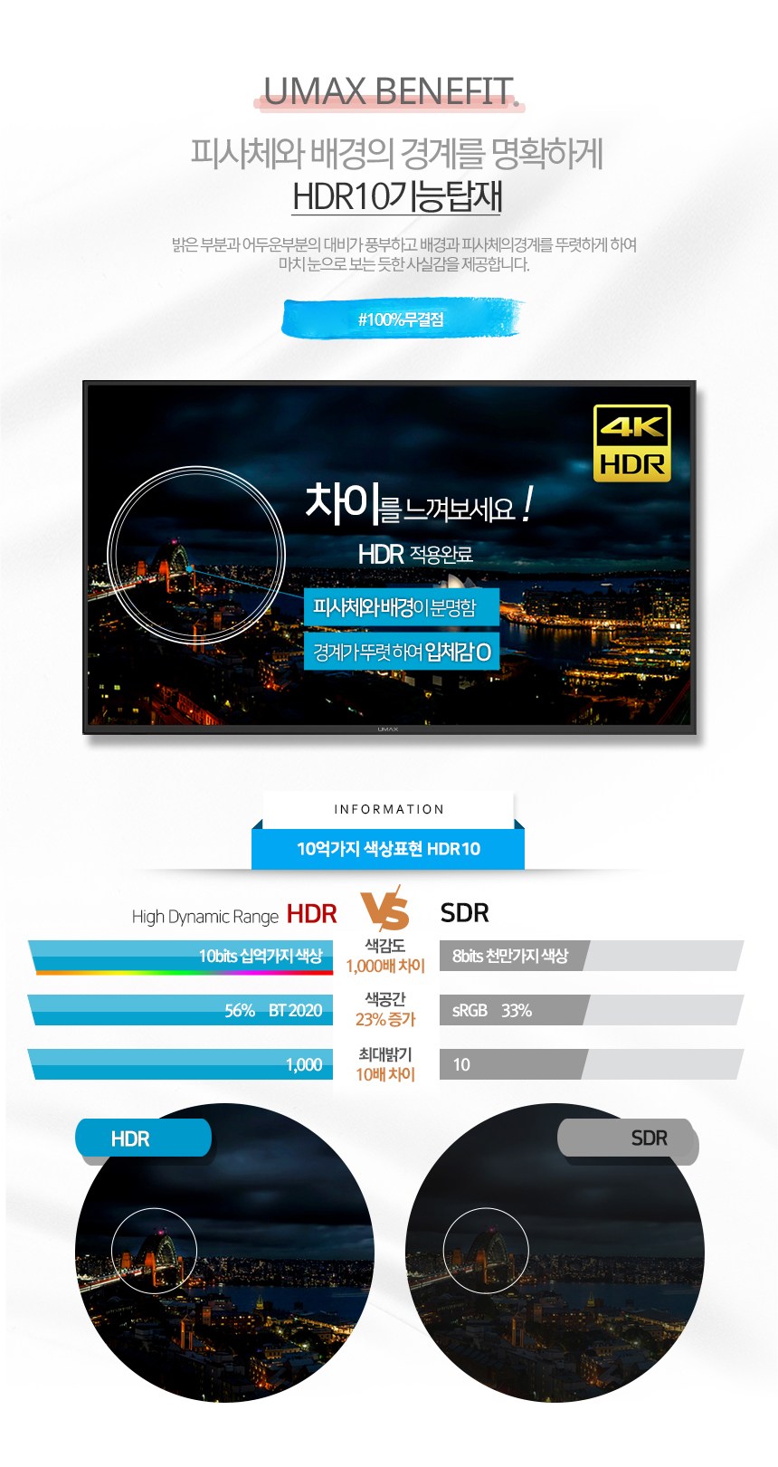 유맥스 4K UHD DLED TV165cm(65인치) · UHD65L · 벽걸이형 · 방문설치
