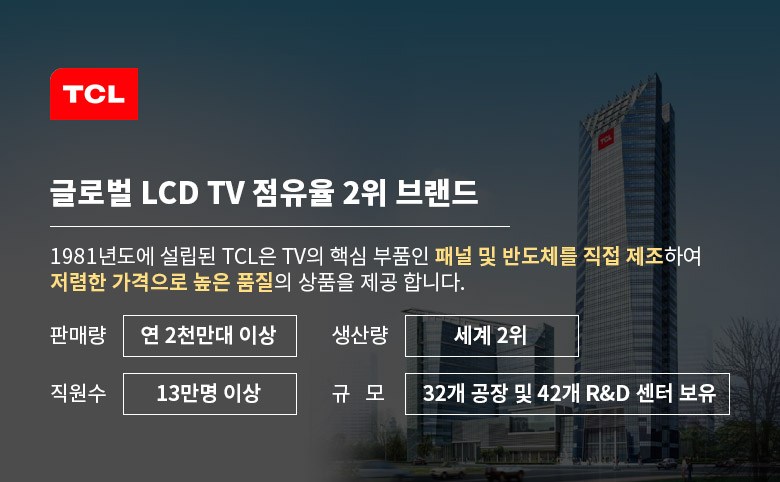TCL 안드로이드11 4K UHD TV