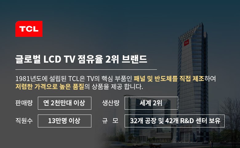 TCL 안드로이드11 4K UHD TV