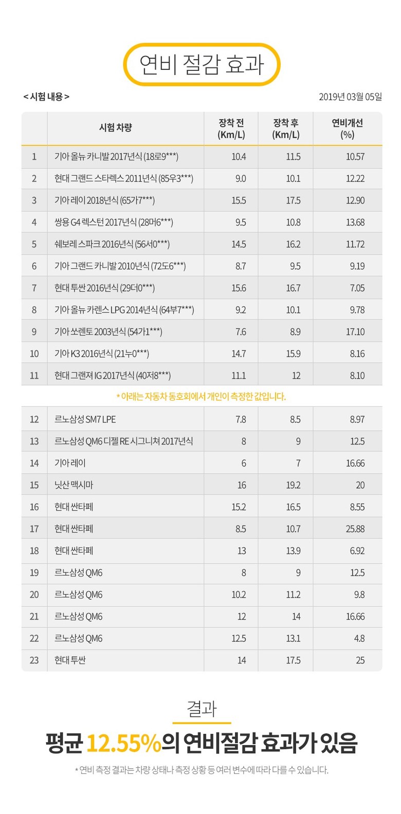 제이에스전자 이미지